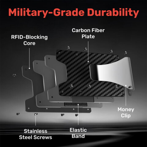 CardShield image